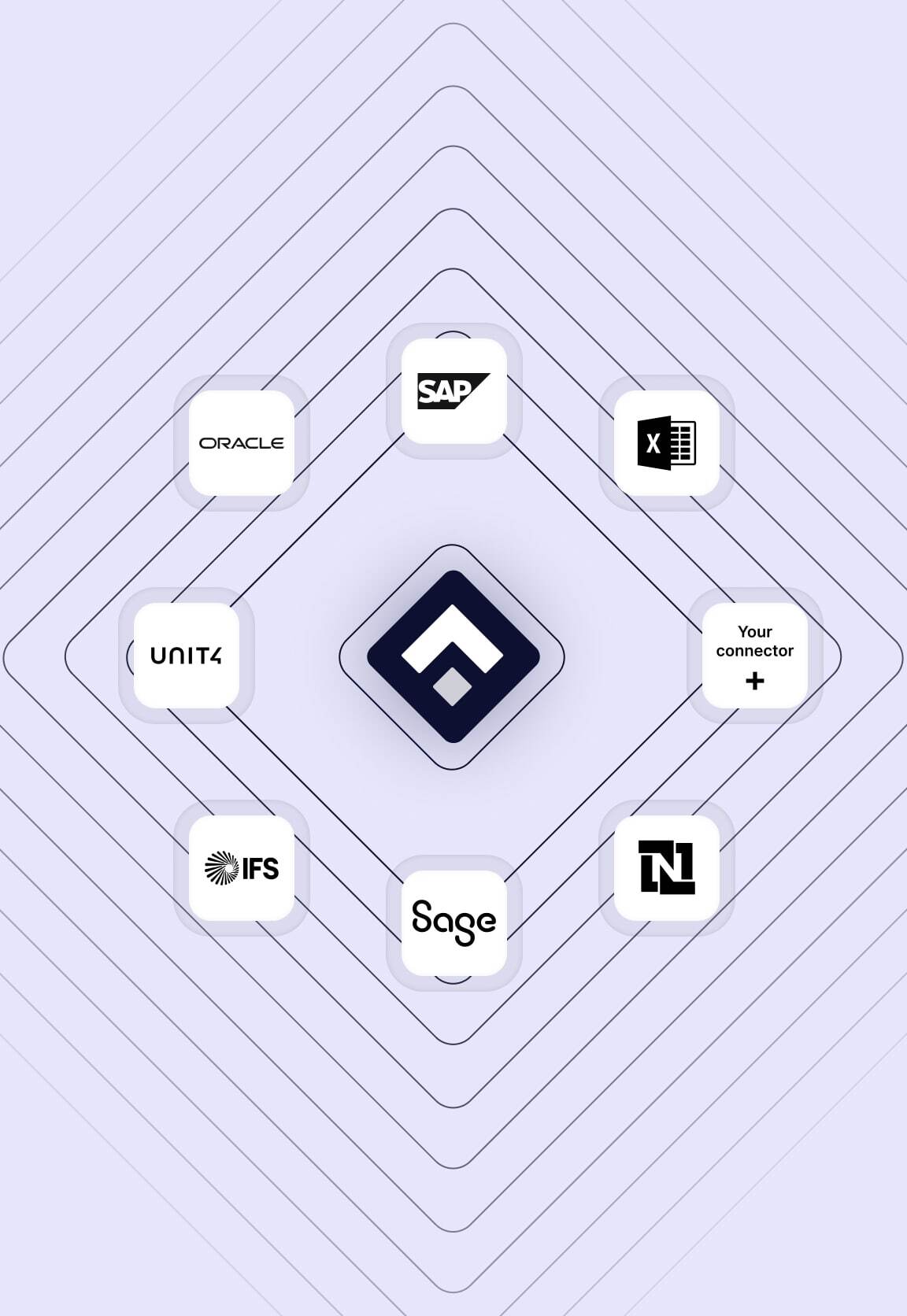 Platforms-Step1-1-min