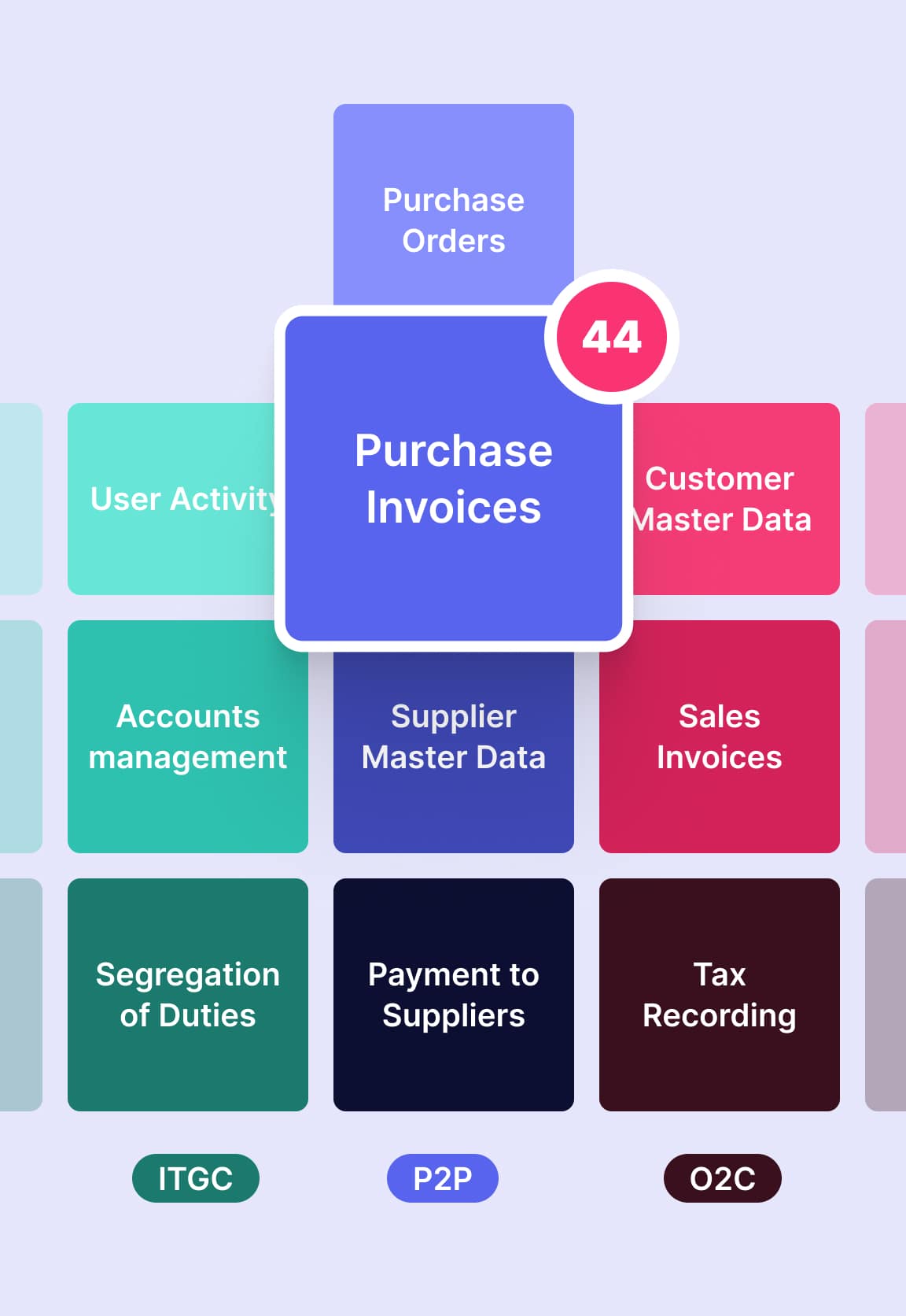 Platforms-Step3-1-min