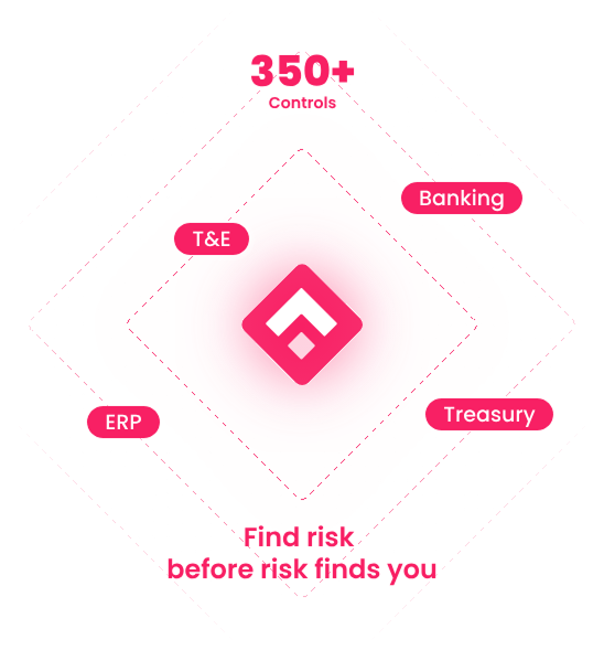 The-quickest-time-to-value