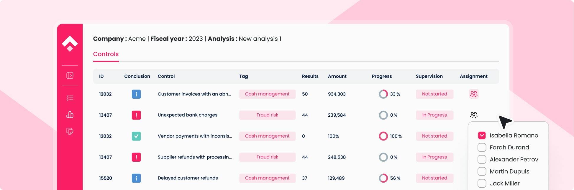 ai-and-controls-1222