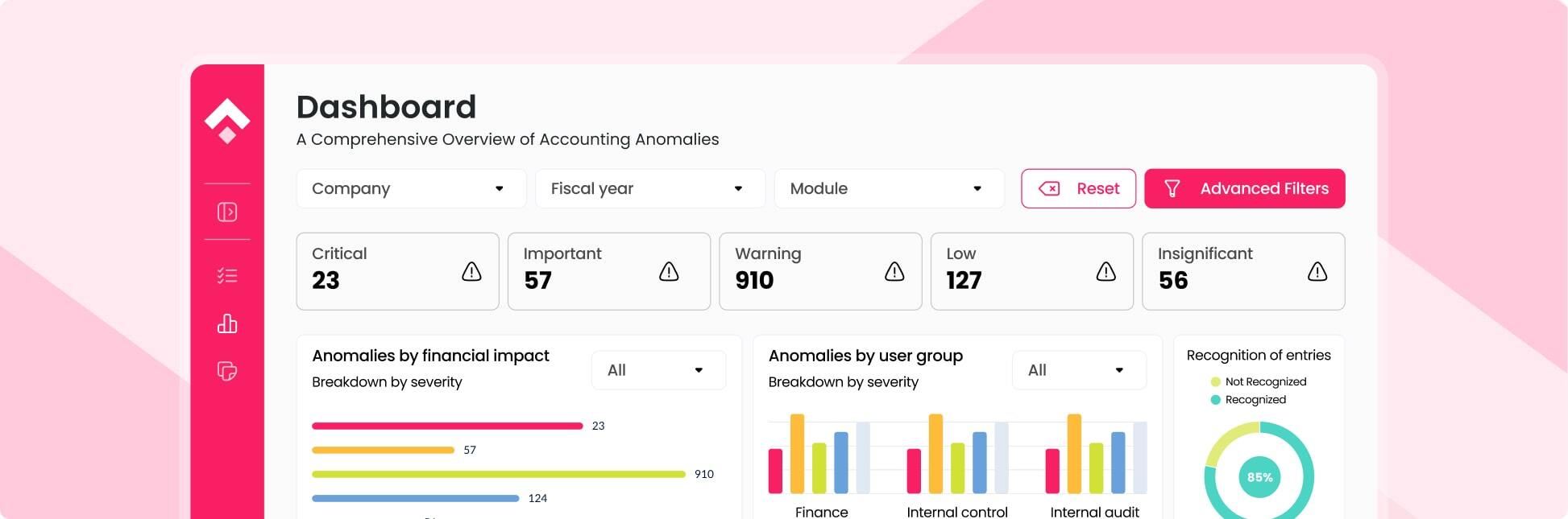 data-connectivity-and-standardization-min