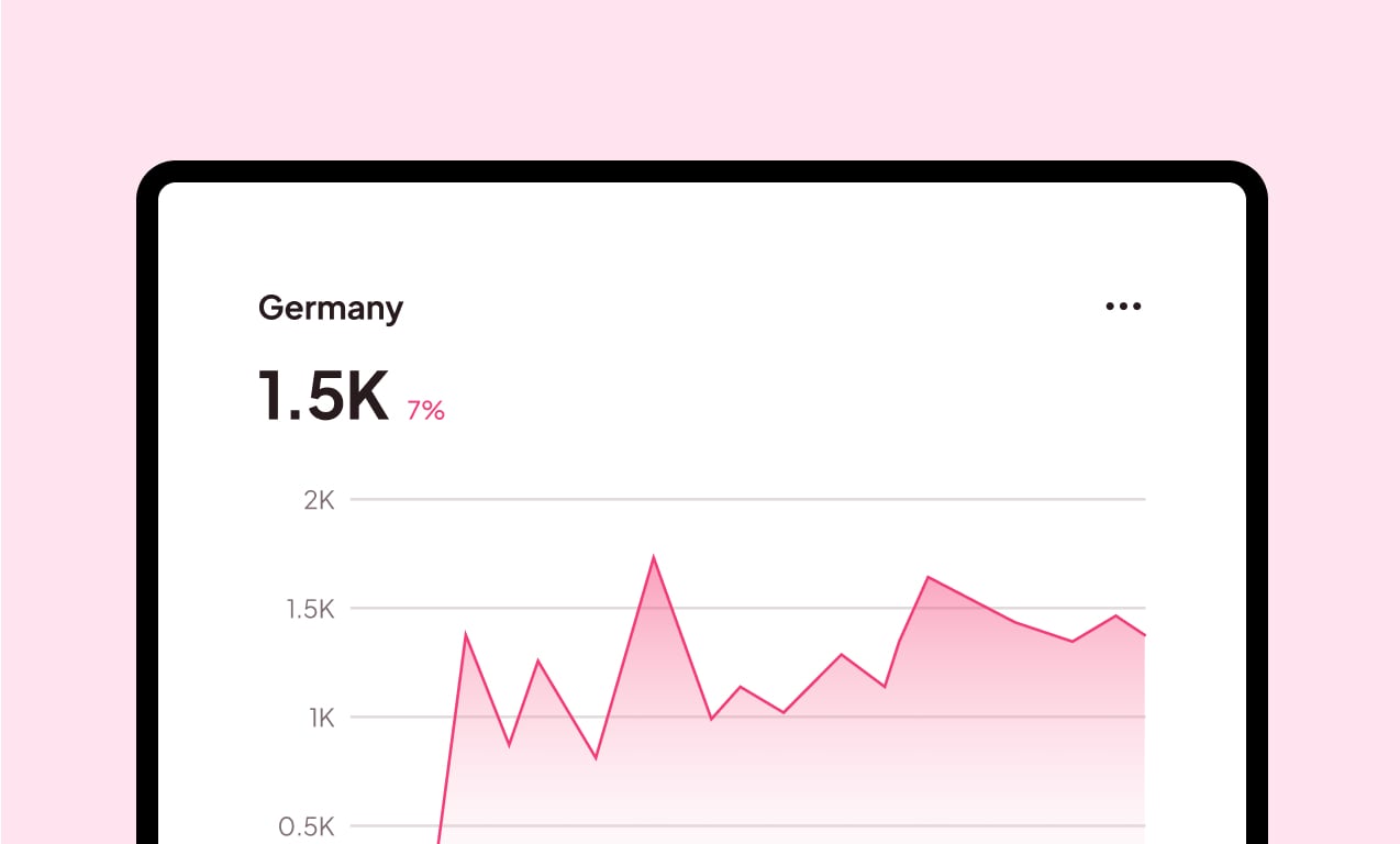 Your-Financial-Data-under